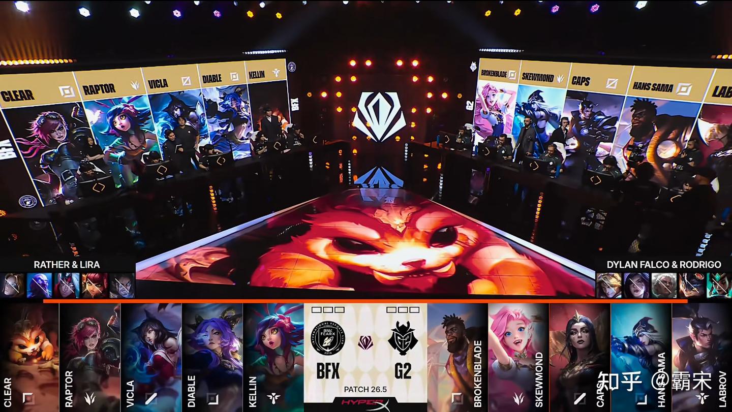 全球先锋赛：出乎意料，天才陨落！G2横扫BFX，挺进四强 - 知乎