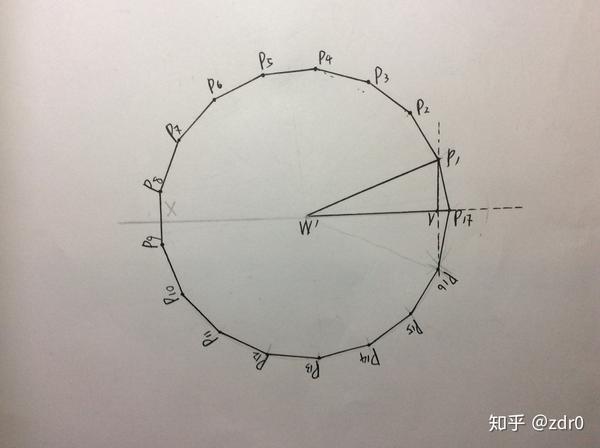 你也可以轻松的画出正十七边形 知乎