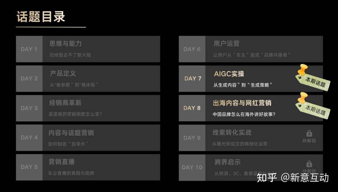 汽车出海+AIGC 实战问答:避坑、增效、破圈一站式指南 | 虎啸汽车营销论坛访谈系列