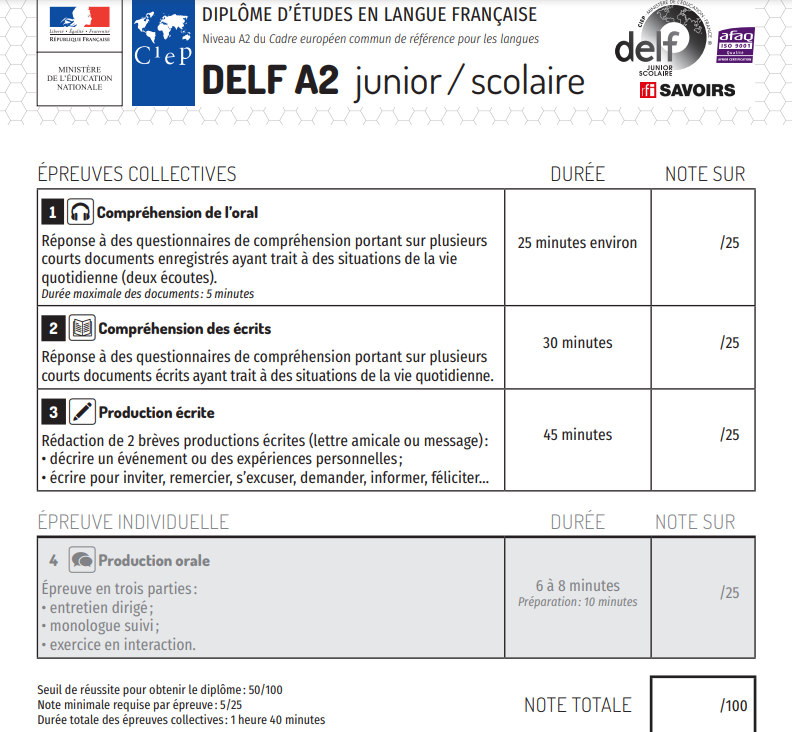 法語考級delfjunoira2官方備考資料附詞彙考試題17歲以下可考