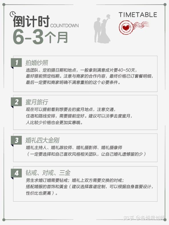 婚礼策划师：从一纸蓝图到浪漫殿堂的塑造者