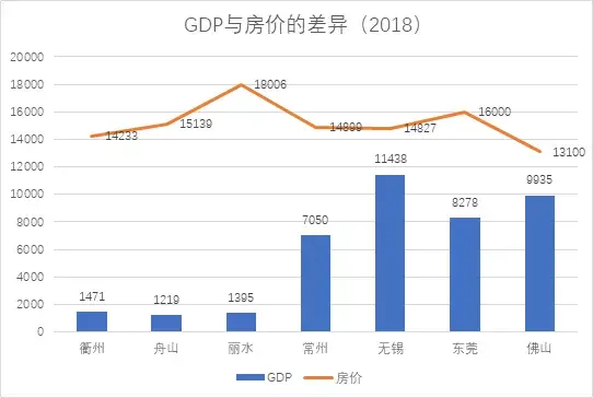 我们需要什么样的gdp_加大民生投入 完善社会保障 热点热议 今天我们如何消费①(2)