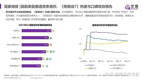 欢乐喜剧人综艺宋小宝_欢乐喜剧人综艺最新_欢乐喜剧人综艺