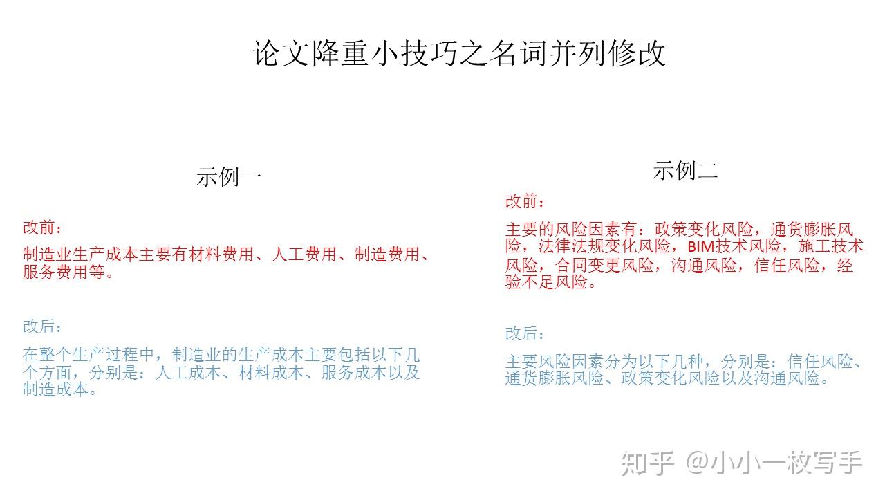 论文降重