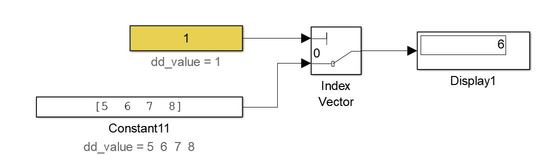 vector assignment simulink