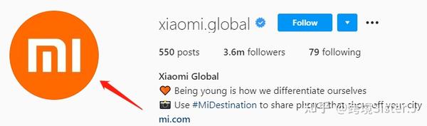 收藏 21海外社交媒体最佳图片尺寸整理大全 知乎