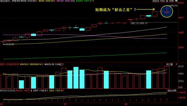 MSCI究竟是什么,A股纳入MSCI有啥好处?