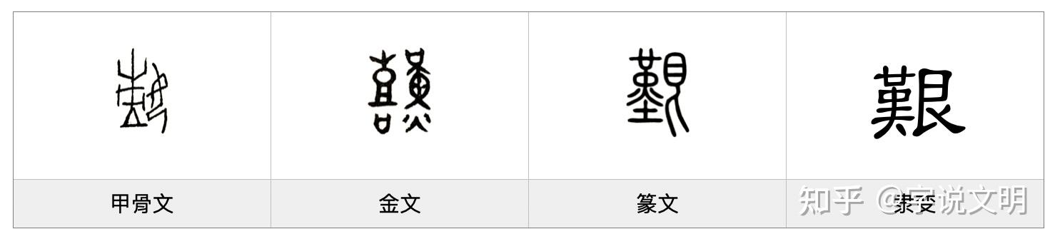 艰——每日一字·艮部字 - 知乎
