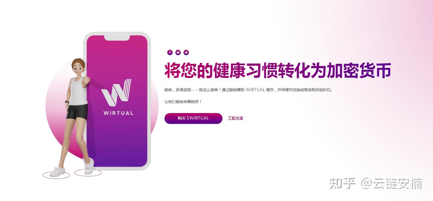 链游新模式Move to Earn大火，GMT暴涨百倍，WIRTUAL能否成为区块链版下一个STEPN“趣步” - 知乎