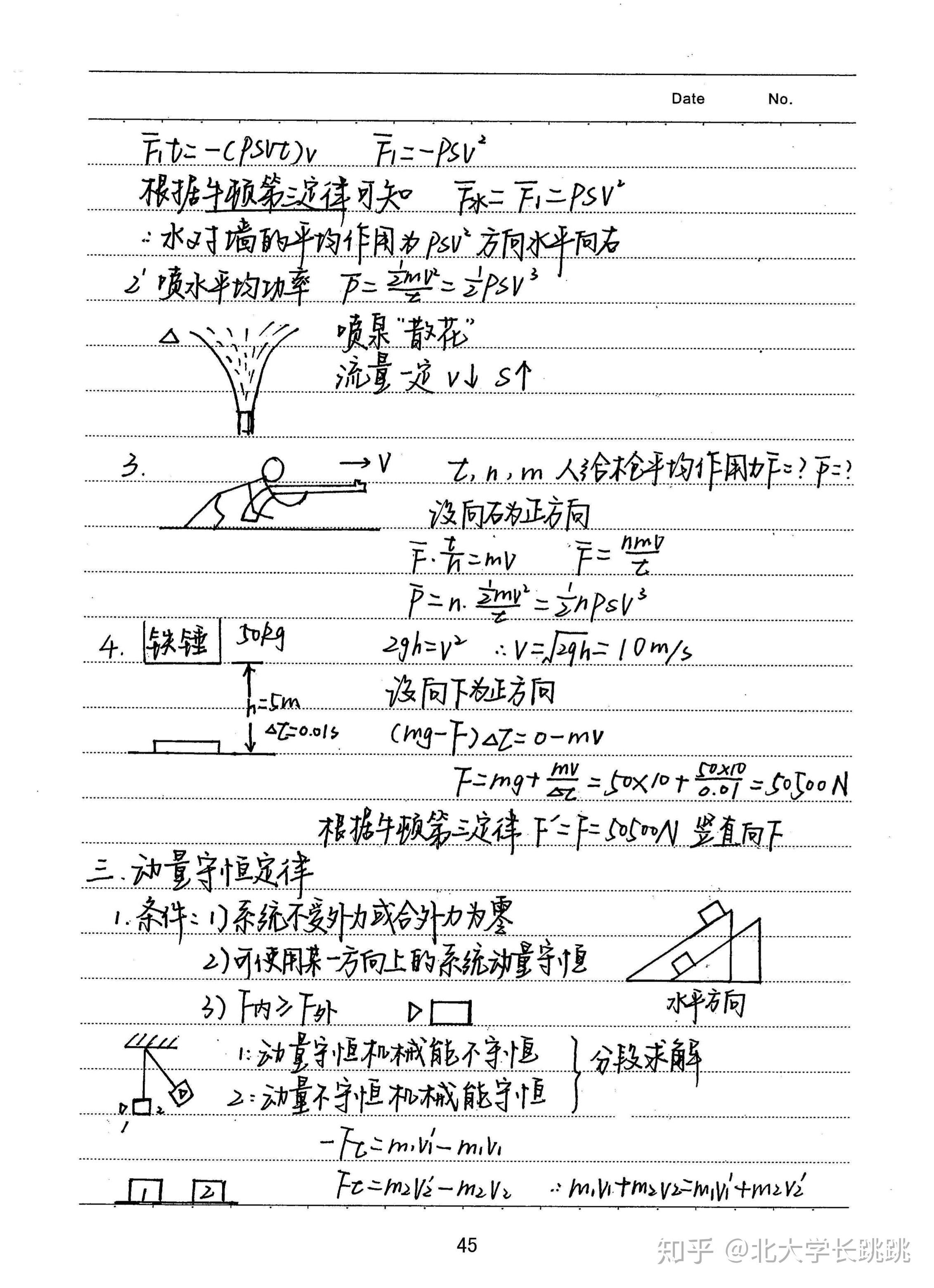 高考学霸手写物理笔记分享【动量】
