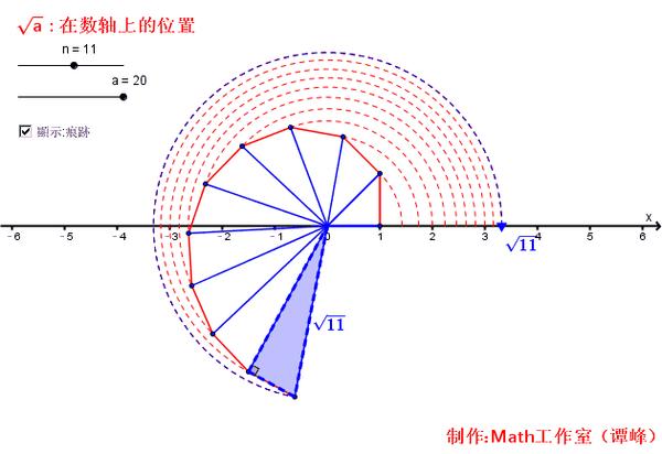 45组超炫数学动图,慎点!能看一整天,根本停不下来…… - 知乎