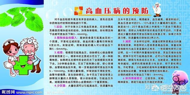 了解高血压致病因素