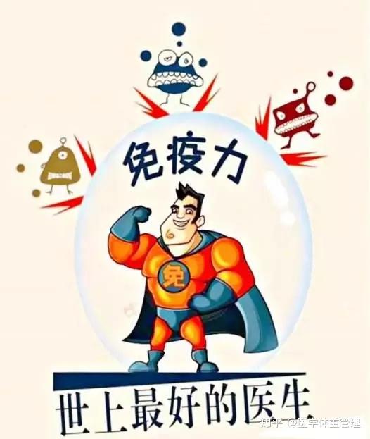 拼的是內在抵抗力和免疫力比的是健康不再是拼爹,拼车,拼房生活不再是