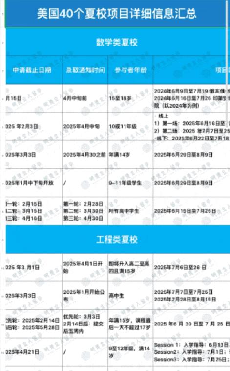 动图封面