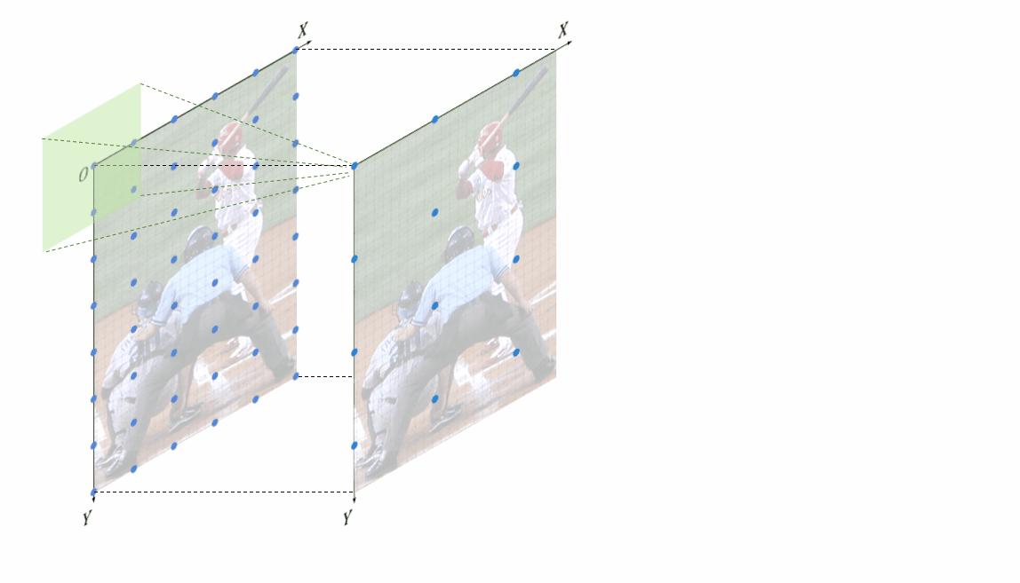 无偏特征位置对齐Unbiased-Feature-Position-Alignment-for-Human-Pose-Estimation - 知乎