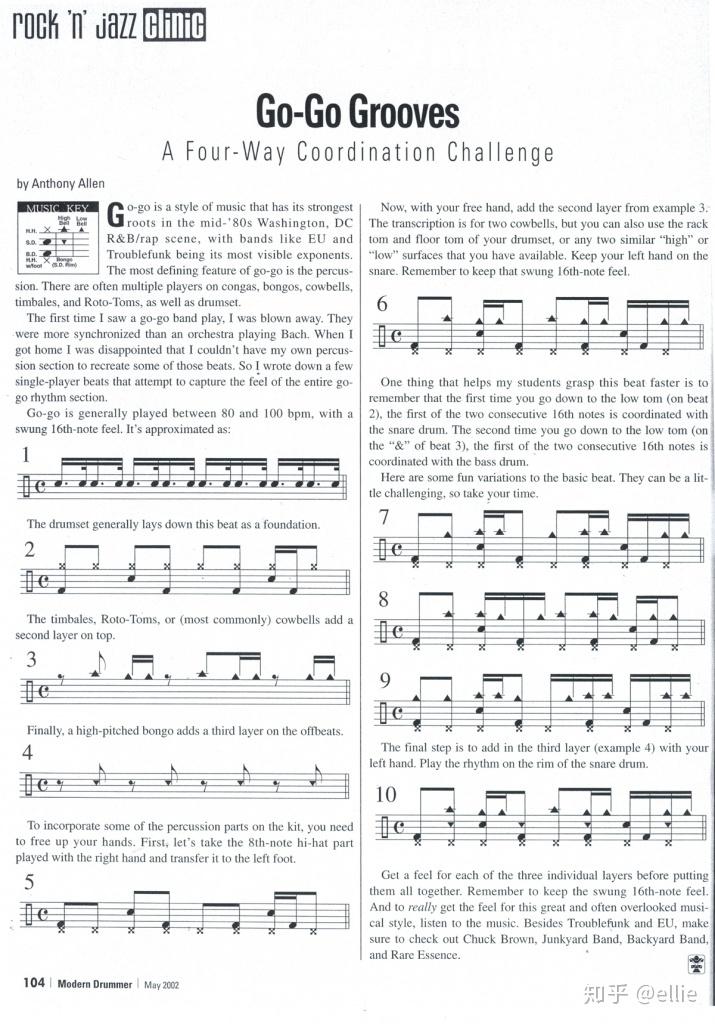 渣渣的架子鼓学习笔记