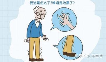 磁波刀关爱大使 | 手抖就是帕金森病？这几个“信号”千万别忽视！进来自查→ - 知乎