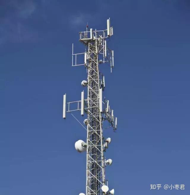 massive mimo(多天线技术)