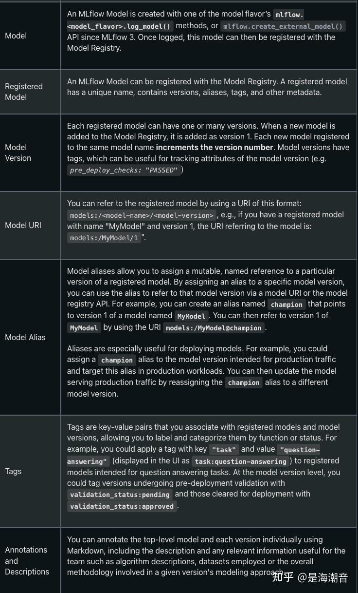 MLflow 介绍及实战 - 知乎