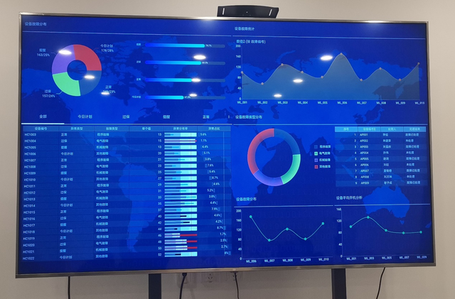 生产车间常见的看板类型大揭秘
