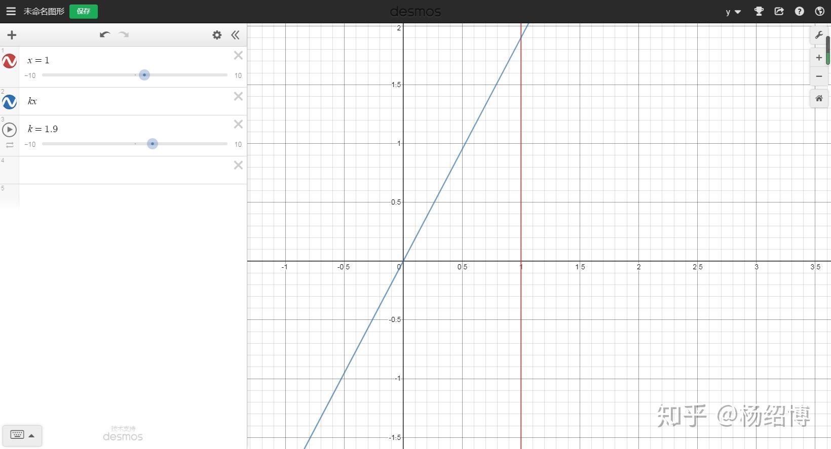 Desmos使用示例 - 知乎