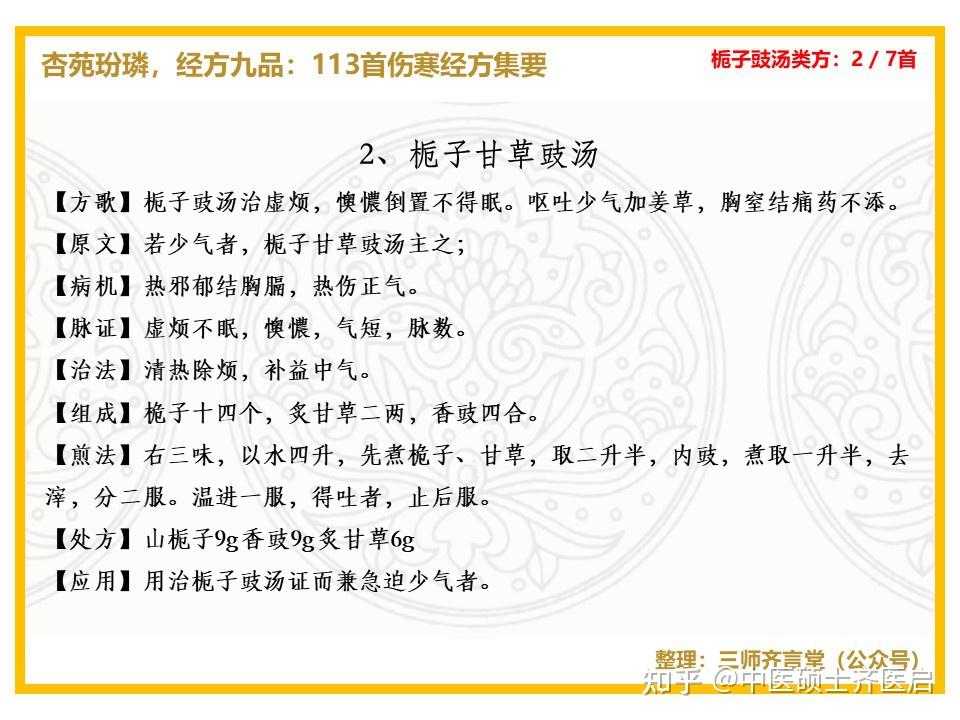 栀子生姜豉汤,栀子厚朴汤,栀子干姜汤,枳实栀子豉汤,栀子柏皮汤)可治