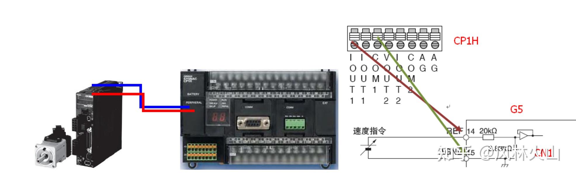 PLC实现伺服的转矩控制模式 - 知乎