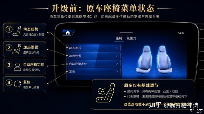 开宝马,坐奔驰!你的GLS/GLE,真的“坐”到了吗?