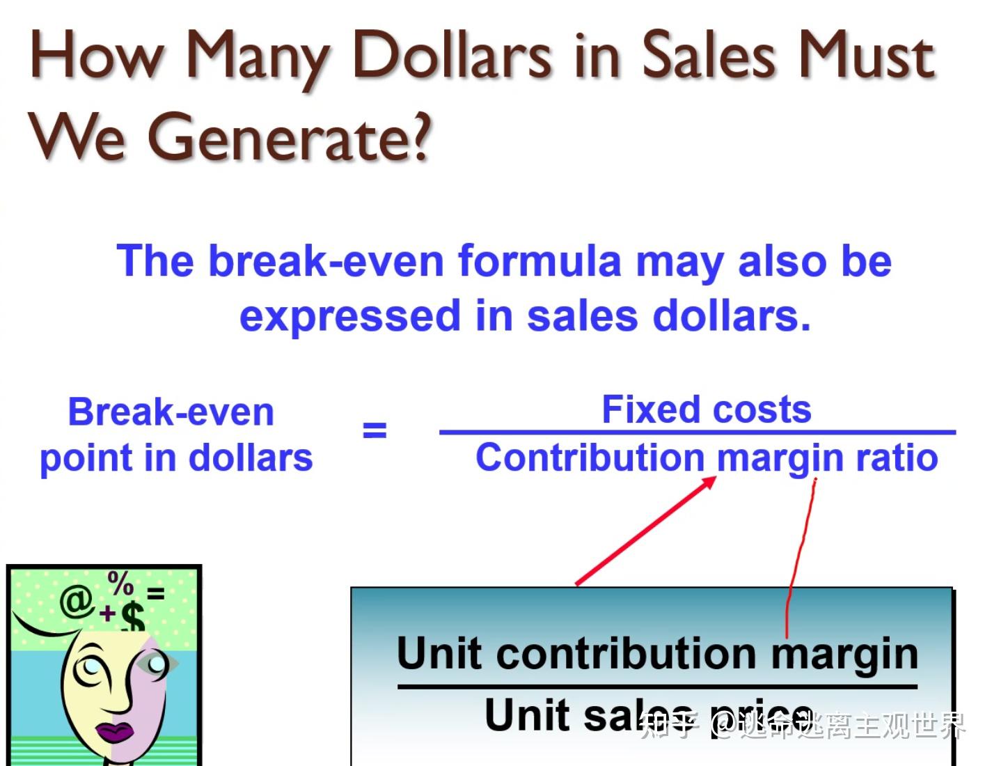 0415本量利分析：CVP关系- 知乎