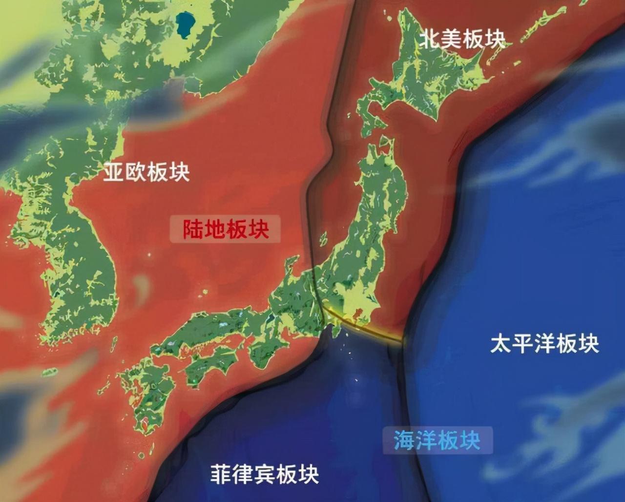 日本列岛上就没有地震少的地方,它整个就是位于亚欧板块,太平洋板块