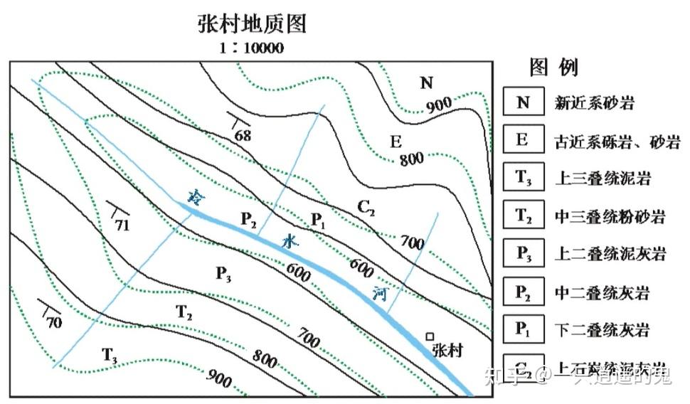 地形剖面图怎么画斜的图片