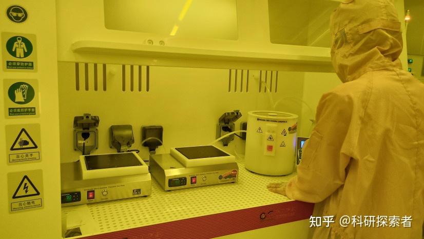 WS-650-23匀胶机与AZ5214光刻胶组合让光刻实验更得心应手！ - 知乎