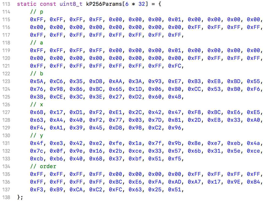 从Chrome源码看HTTPS 知乎