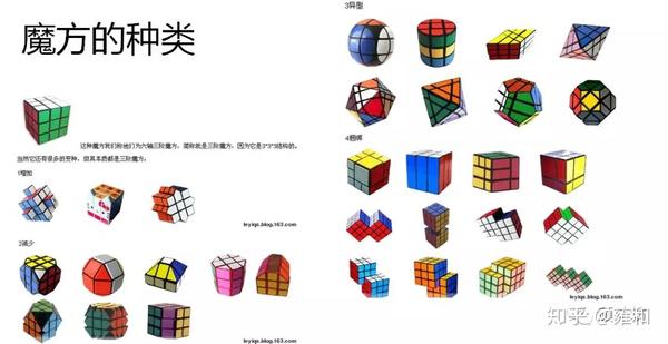 魔方启智 少儿魔方学习的正确路径 知乎