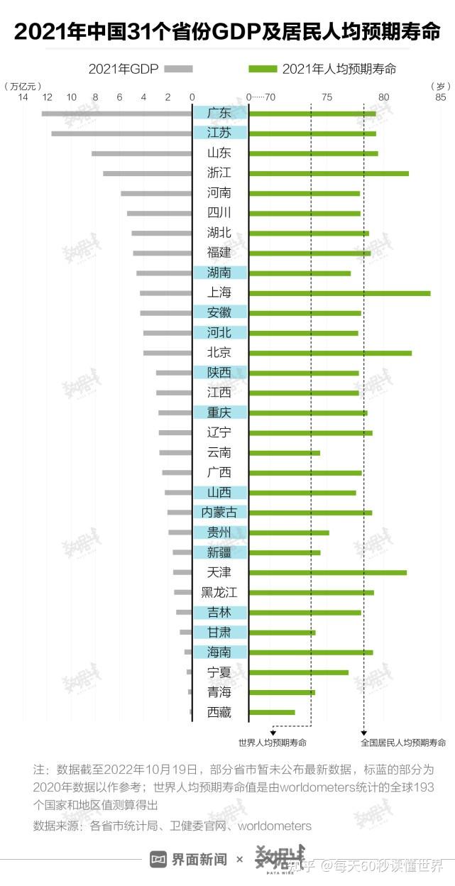 10月22日,星期六,在这里每天60秒读懂世界! 10月22日,星期六,在这里每天60秒读懂世界!