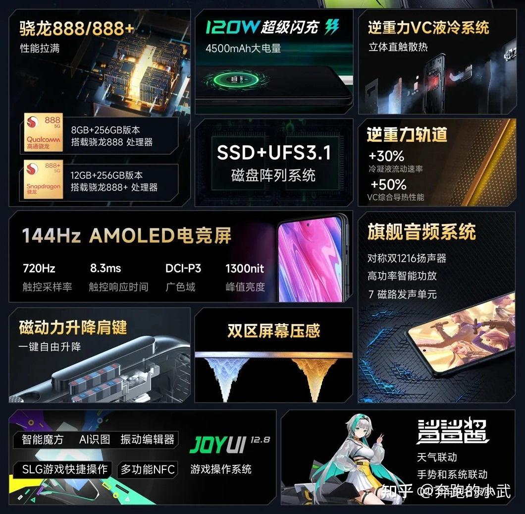 米兰体育平台登录入口-电竞手机横评：黑鲨、红魔、ROG谁更强？