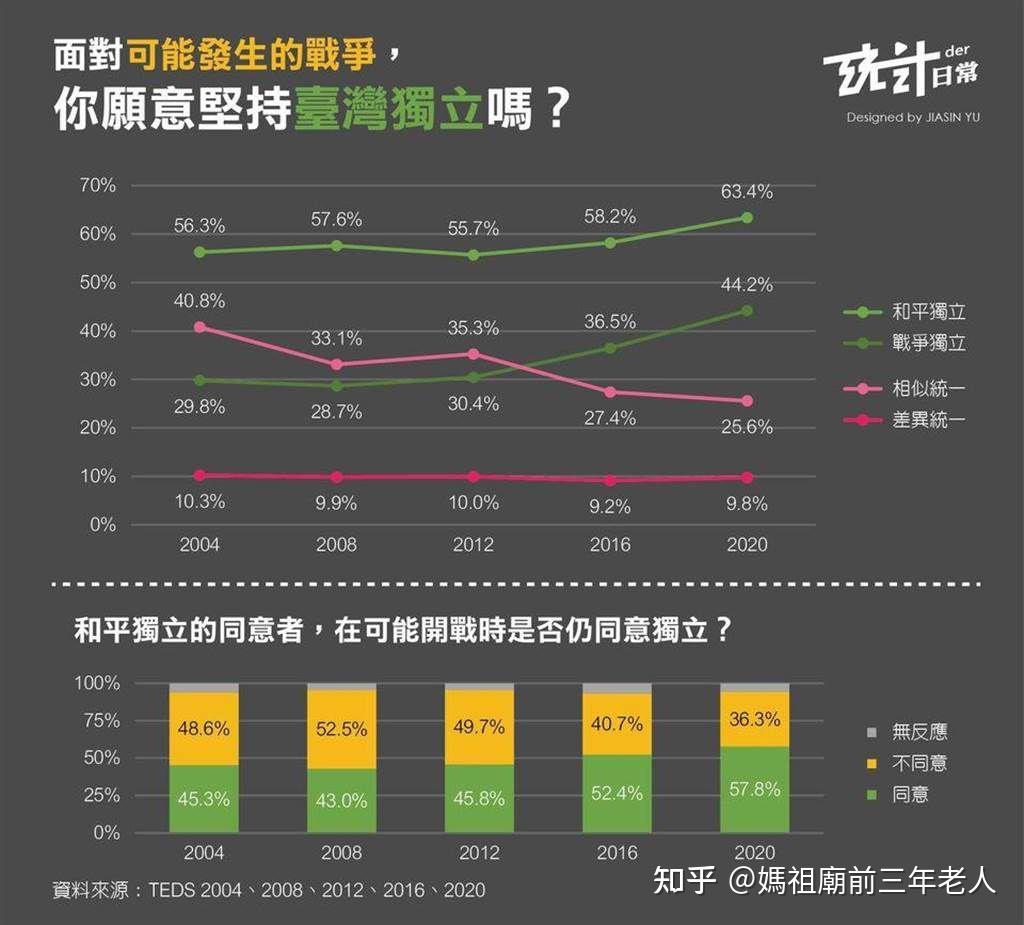 大陆人口是台湾的多少倍 v2-a4069eb5dceead33a71f852be1df4709_r.jpg