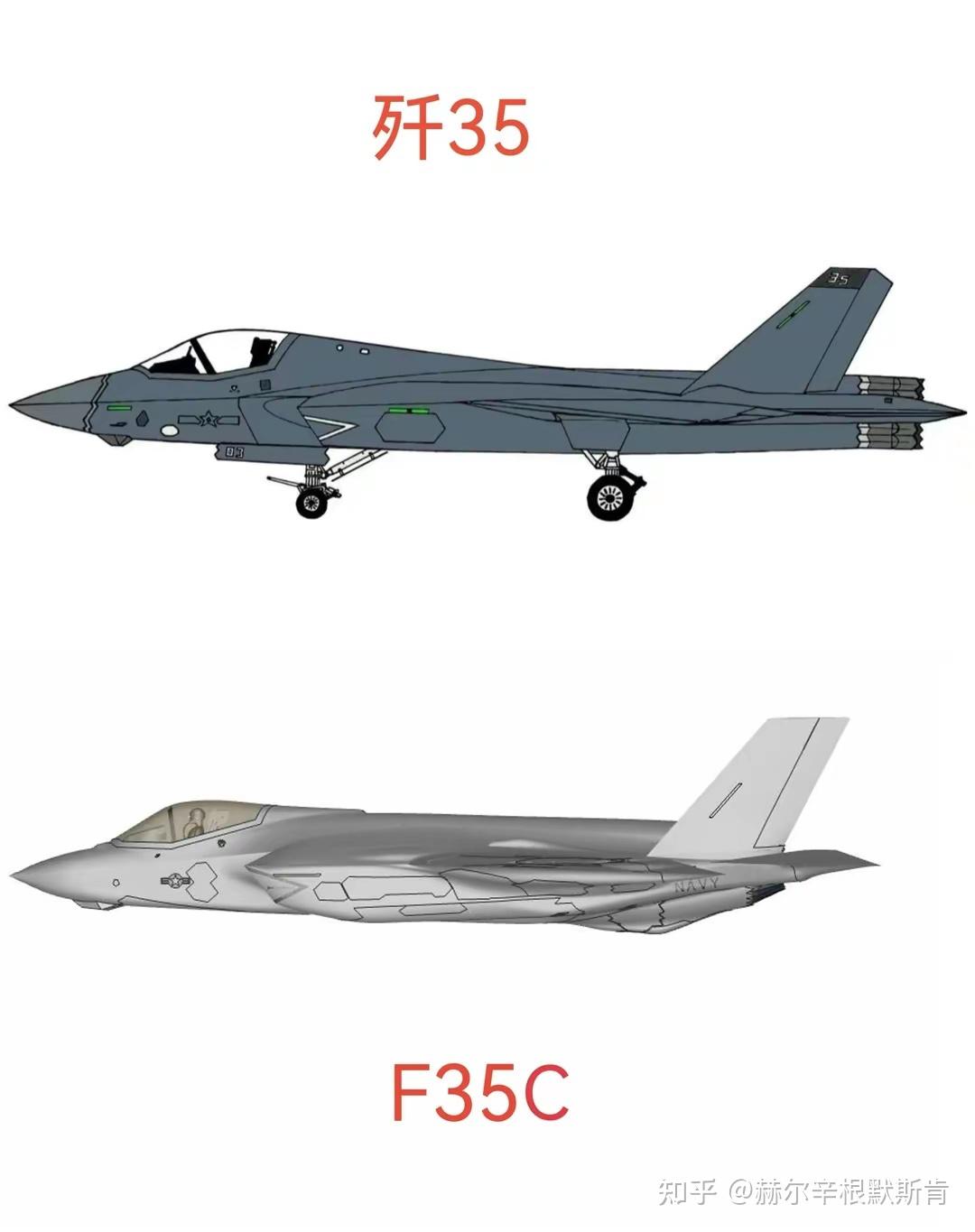 4,应用一体化3d打印技术后歼35的造价大幅度降低,据称只有歼20的一半