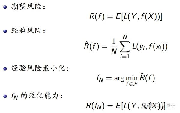【十分钟 机器学习 系列课程】讲义(6):泛化能力 - 知乎