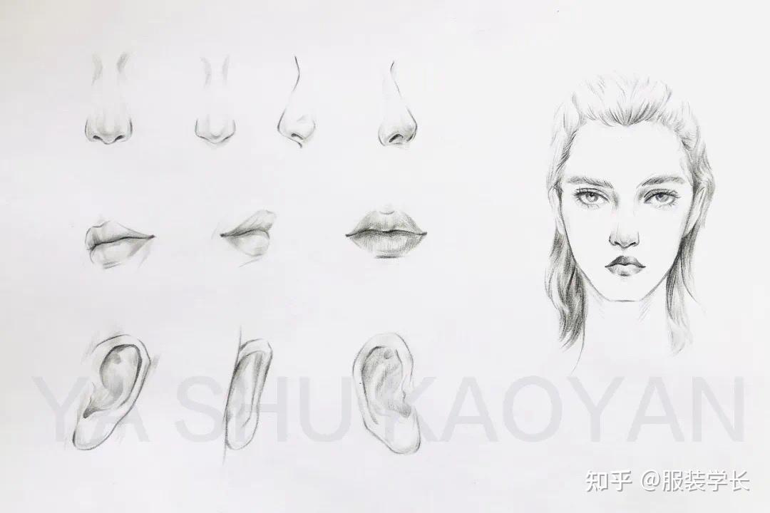 重点讲解多角度五官part2  线上课程实录/五官局部示范服装手绘效果图