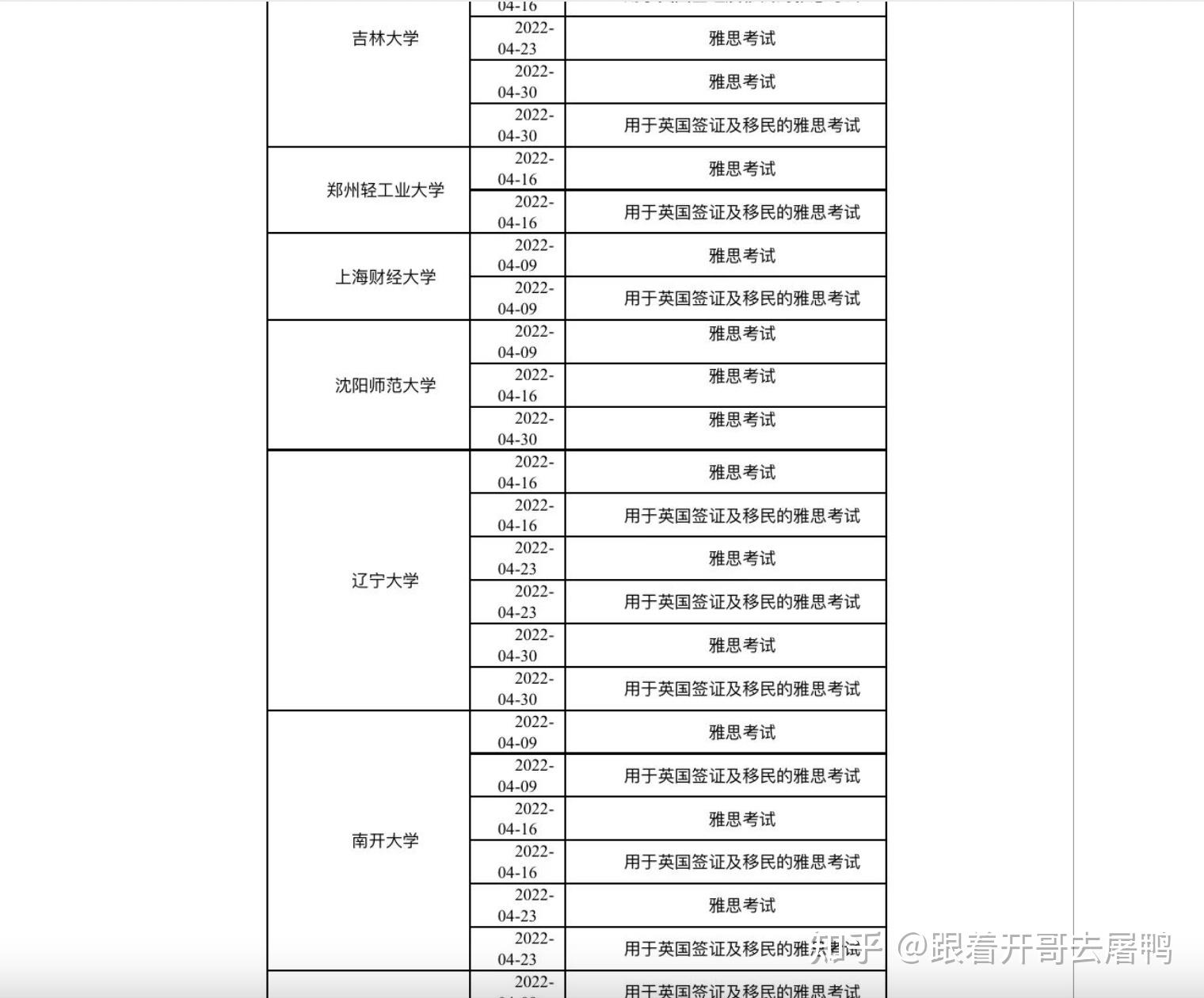 取消停考雅思考試2022年4月部分地區場次被取消