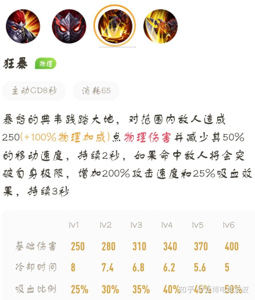 王者荣耀版本强势英雄典韦这样铭文搭配能轻松一打五进阶篇