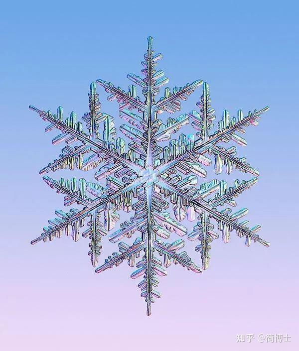 雪花中藏着哪些科学奥秘?(下篇) - 知乎