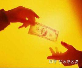 数字货币合约怎么玩?玩合约必须知道的几个概念 - 知乎