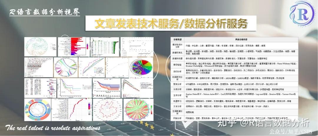 ggplot2/ggpubr包:绘制配对箱线图、配对小提琴图和配对点图 - 知乎