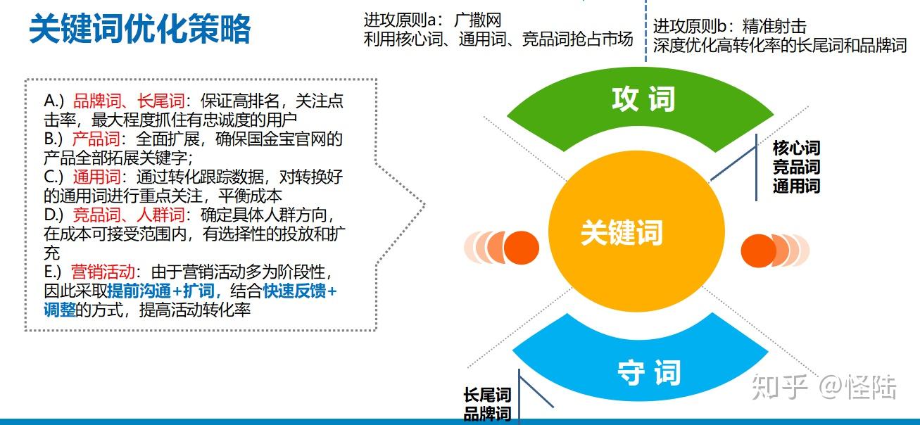 运营‖连锁品牌如何找到加盟商