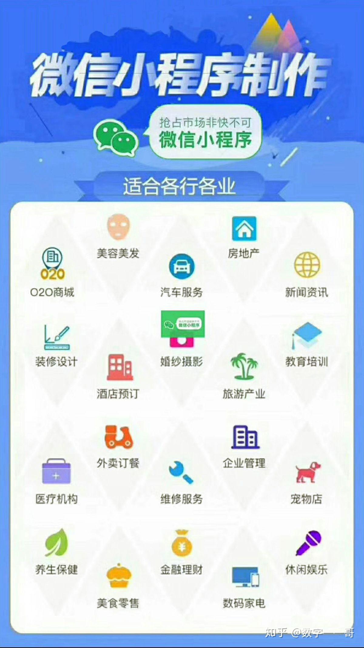 小程序定制价格