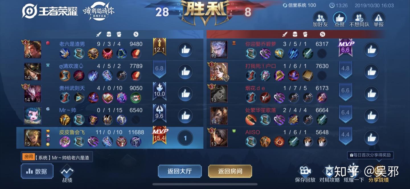 王者荣耀代练 - 知乎