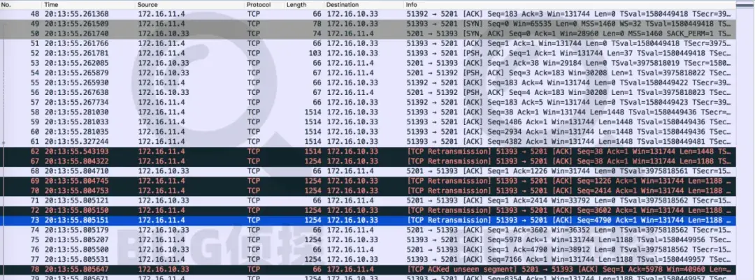 MTU带来的问题 - 知乎