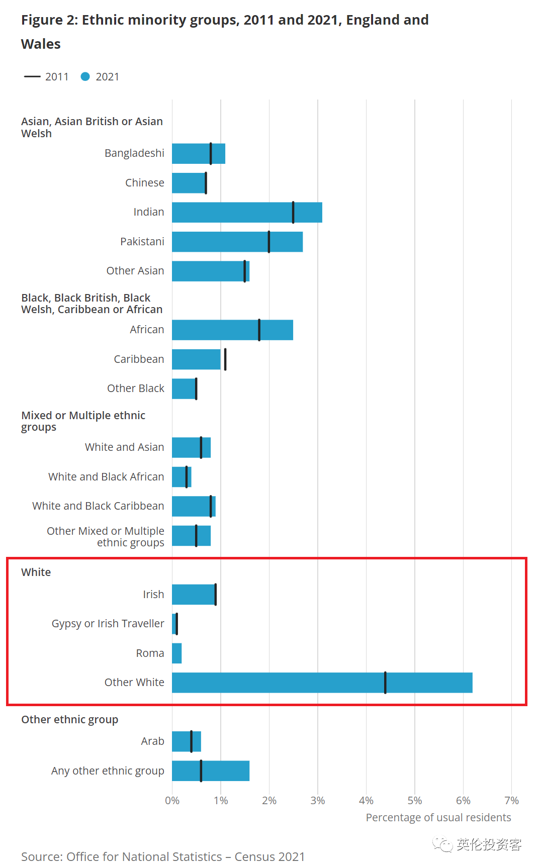 u-s-population-change-by-county-mapped-vivid-maps